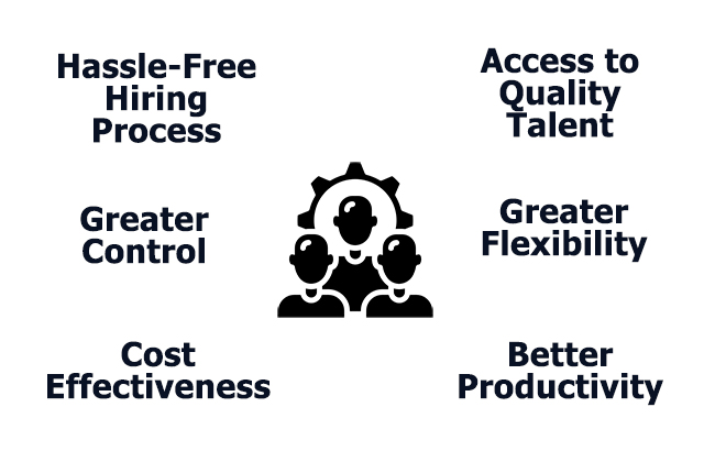 Benefits of staff augmentation vs independent contractor