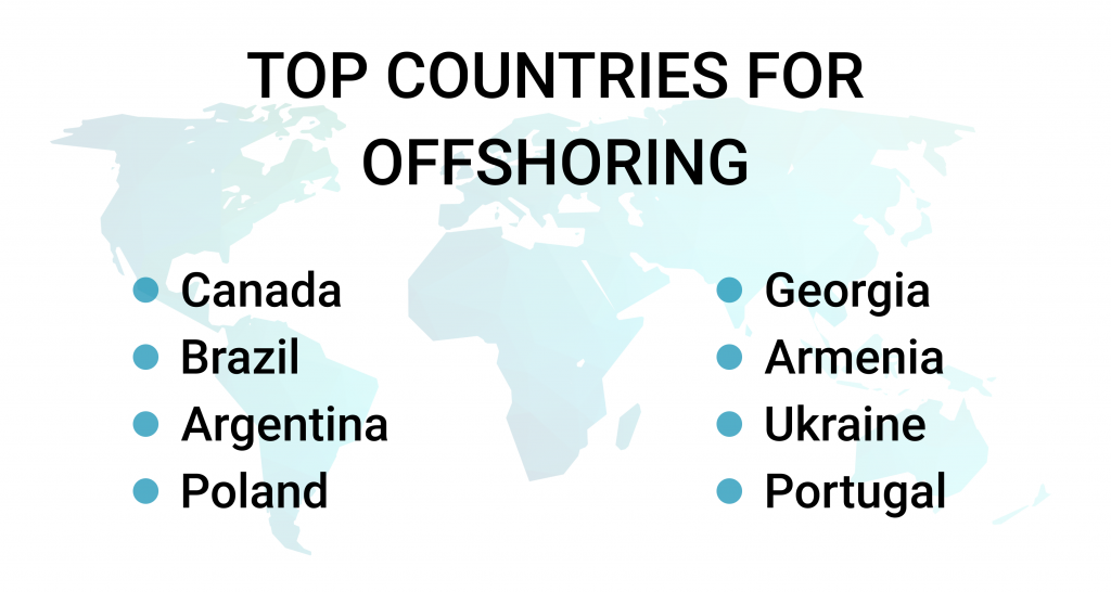 top countries for IT offshore outsourcing