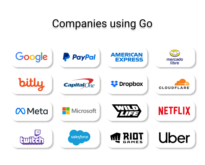 companies using golang - golang developer for hire