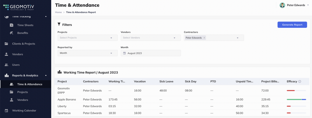 erp development process - time and attendance report