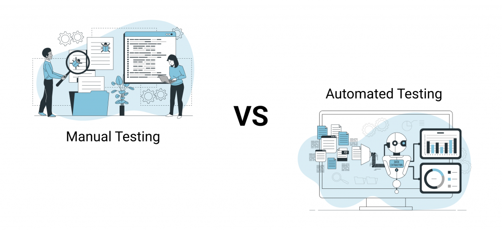 regression testing strategy in agile - manual testing or automated testing