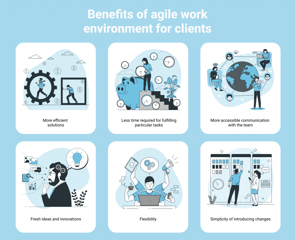 benefits of agile work environment for clients