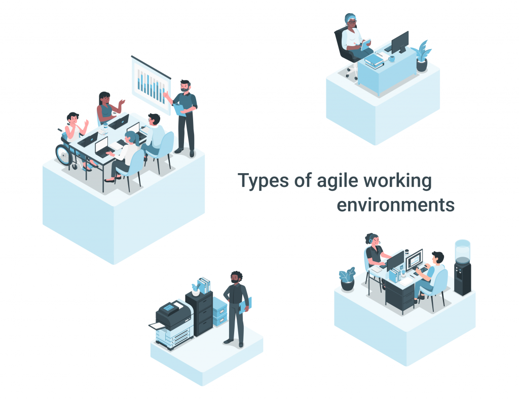 different types of agile work environment