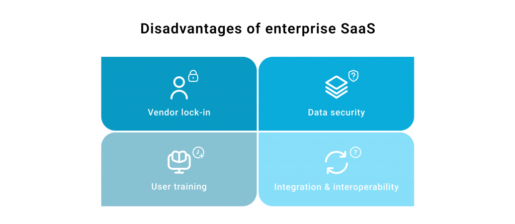 enterprise saas meaning - disadvantages of enterprise SaaS