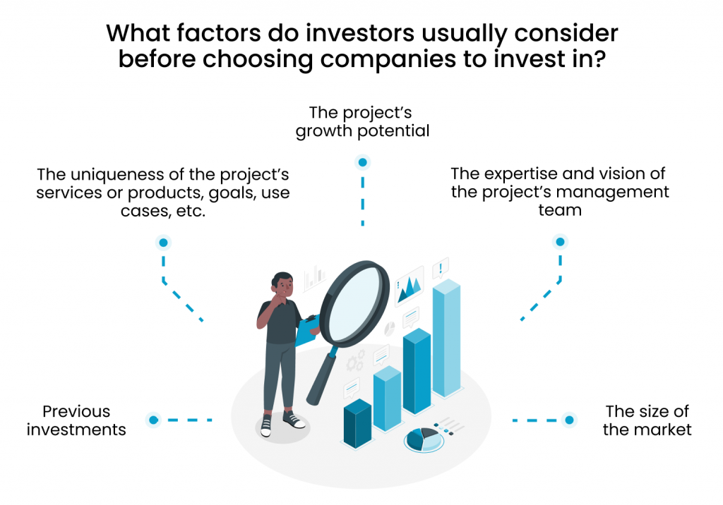 venture capital financing_how to choose companies to invest in