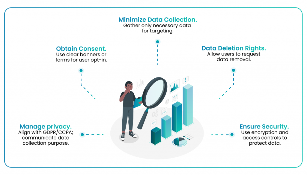 first party data advertising-improve measurement and analytics