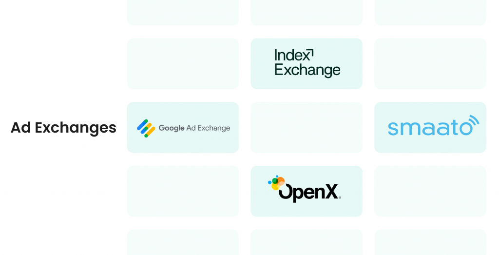 top ad tech companies_ad exchanges