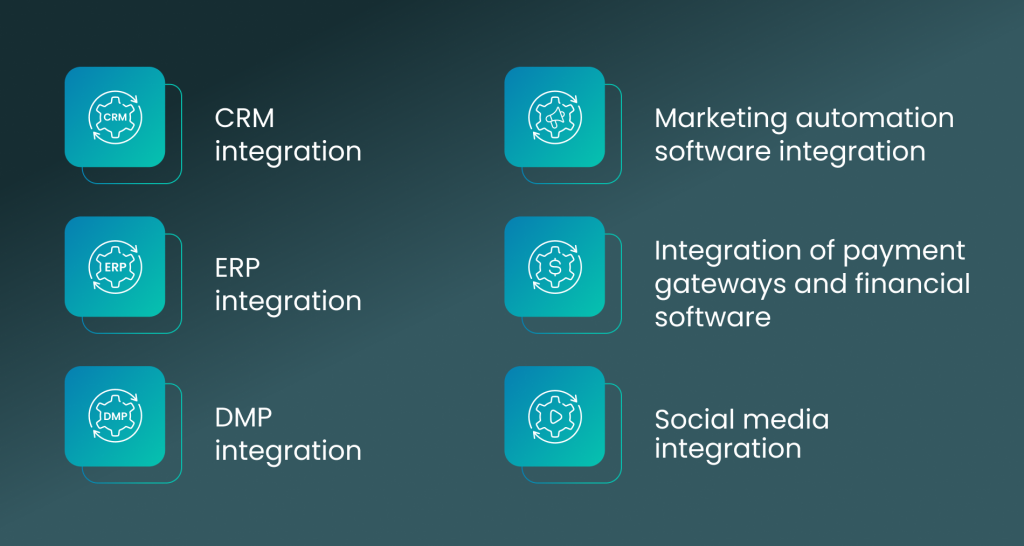 retail media solutions_key integrations for building an effective RMN