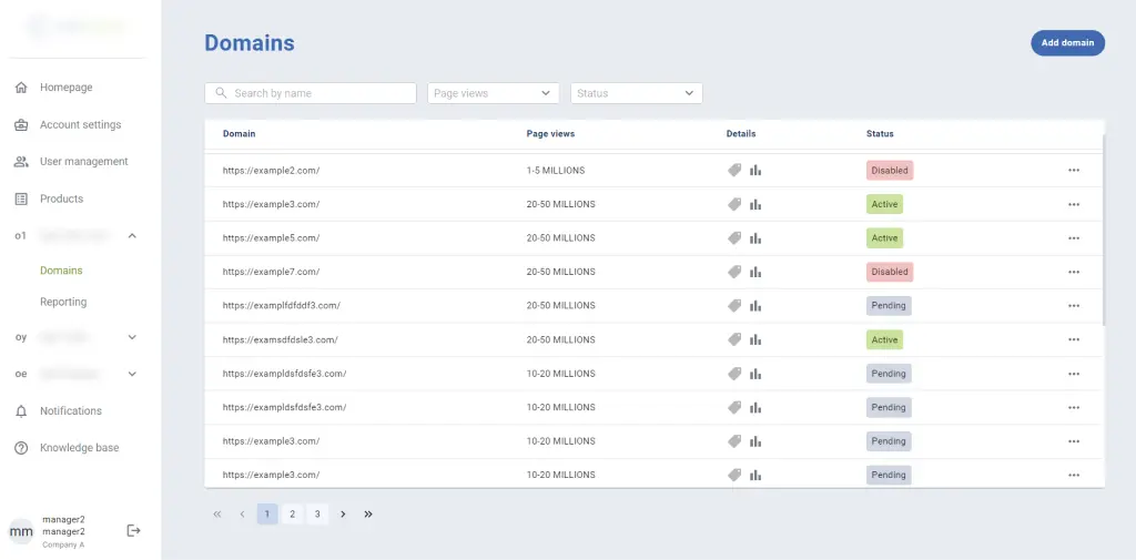 End to End MVP Development for Advanced AdTech Company 2