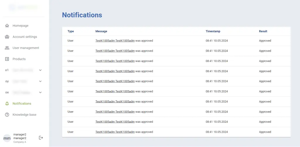 End to End MVP Development for Advanced AdTech Company 3
