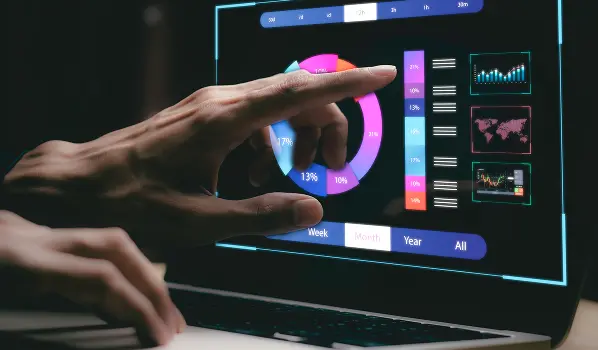 Programmatic Advertising Optimization Platform