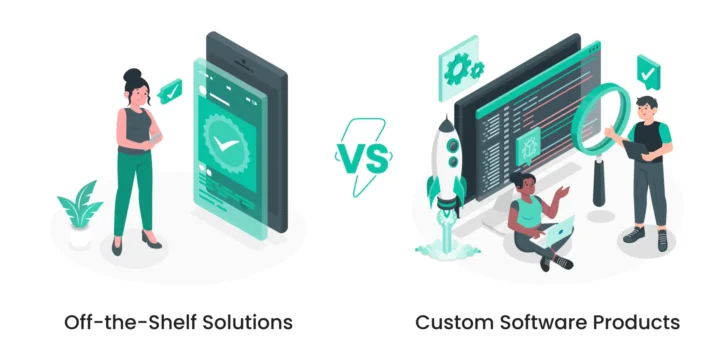 custom retail media solutions vs off the shelf