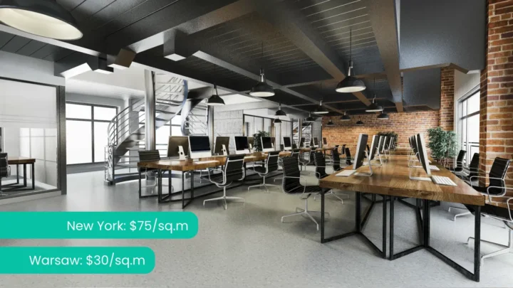 office rent comparison
