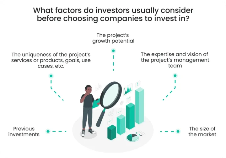 venture capital financing
