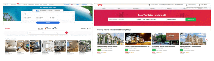 Hotel aggregators examples