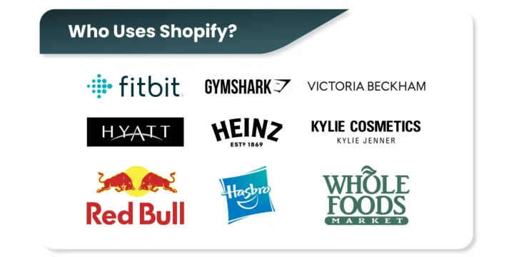 top companies that use Shopify