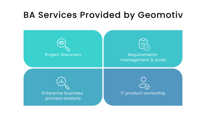 business-analysis-services_ba-services-provided-by-Geomotiv