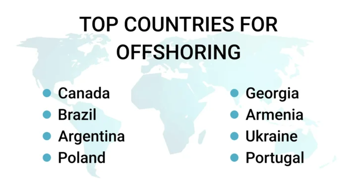 countries-for-it-offshore-outsourcing