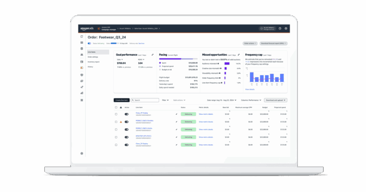 Amazon DSP platform overview